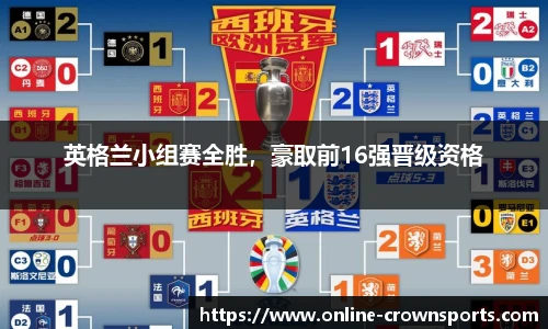 英格兰小组赛全胜，豪取前16强晋级资格