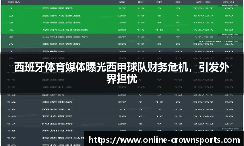 西班牙体育媒体曝光西甲球队财务危机，引发外界担忧