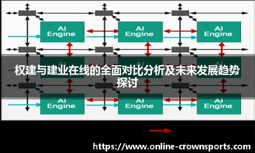 权建与建业在线的全面对比分析及未来发展趋势探讨