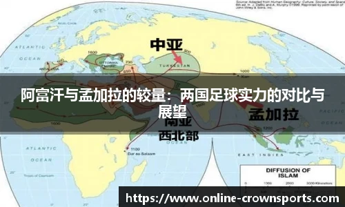 阿富汗与孟加拉的较量：两国足球实力的对比与展望
