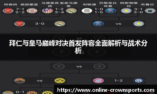 拜仁与皇马巅峰对决首发阵容全面解析与战术分析